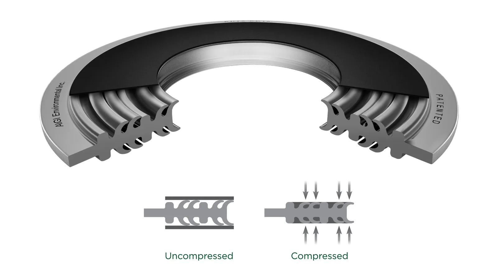 Why Fishbone Gaskets Outperform Conventional Gaskets