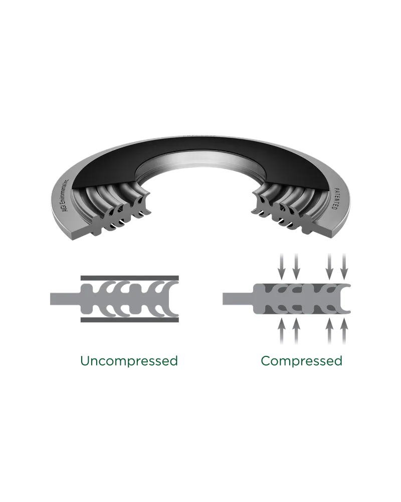 AIGI Fishbone Gasket